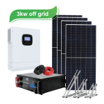 HelioGrid Power Kit